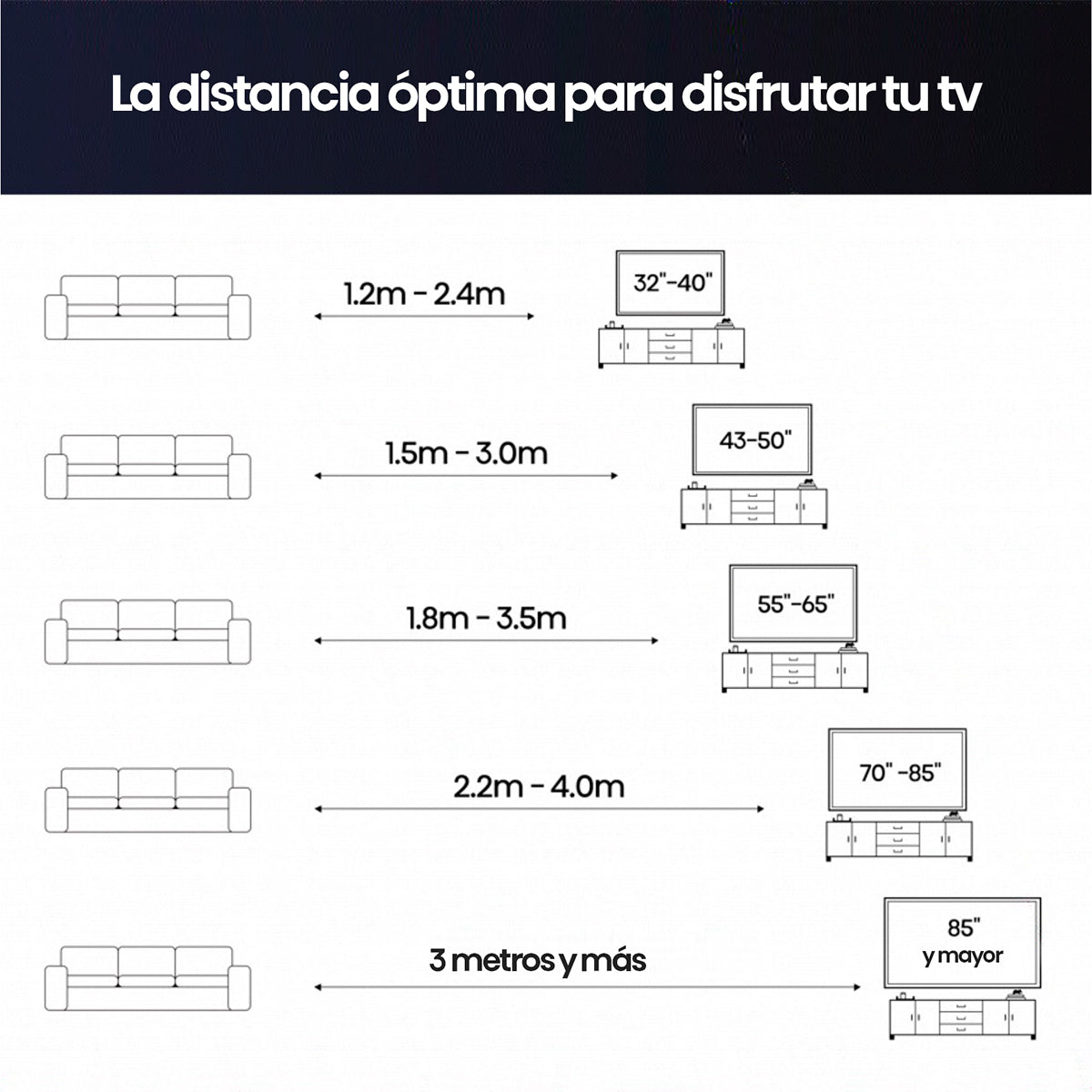 Televisor 100 100U7QG Hisense