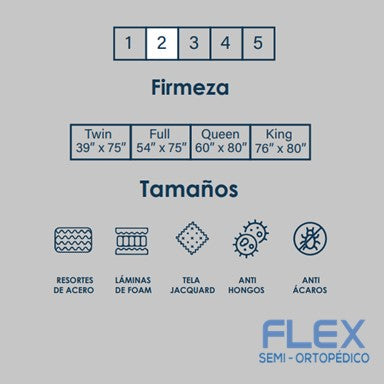 Colchon COL-04KING-01SEMIORT-FLEX T112