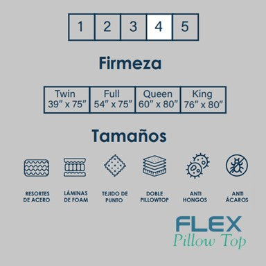 Colchon COL-04KING-03PTOP-FLEX PILLOWTOP T128