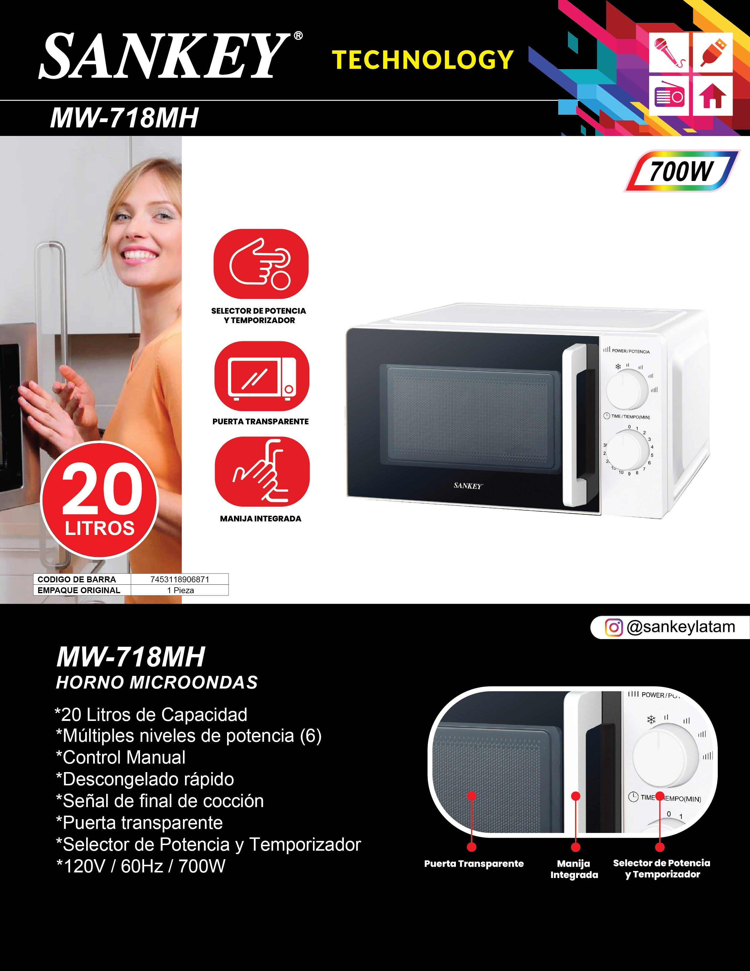 Microonda MW-718MH Sankey