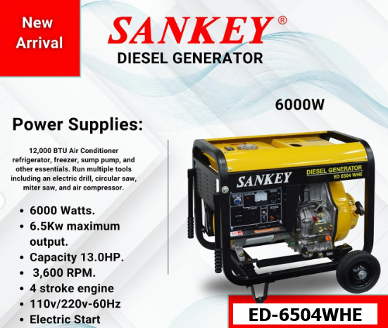 Generador ED-6504WHE Sankey